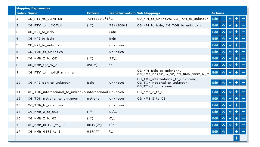 Mdatx4402-CO_TelephonyCallRoutingConfig2-2.jpg