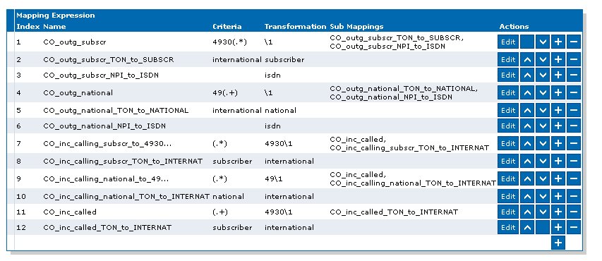 Mdatx4402-CO_TelephonyCallRoutingConfig3-2.jpg