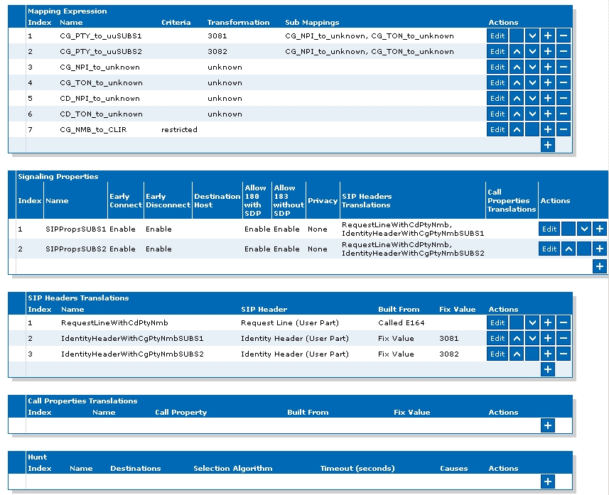 Mdatx4402_TelephonyCallRoutingConfig2-2.jpg
