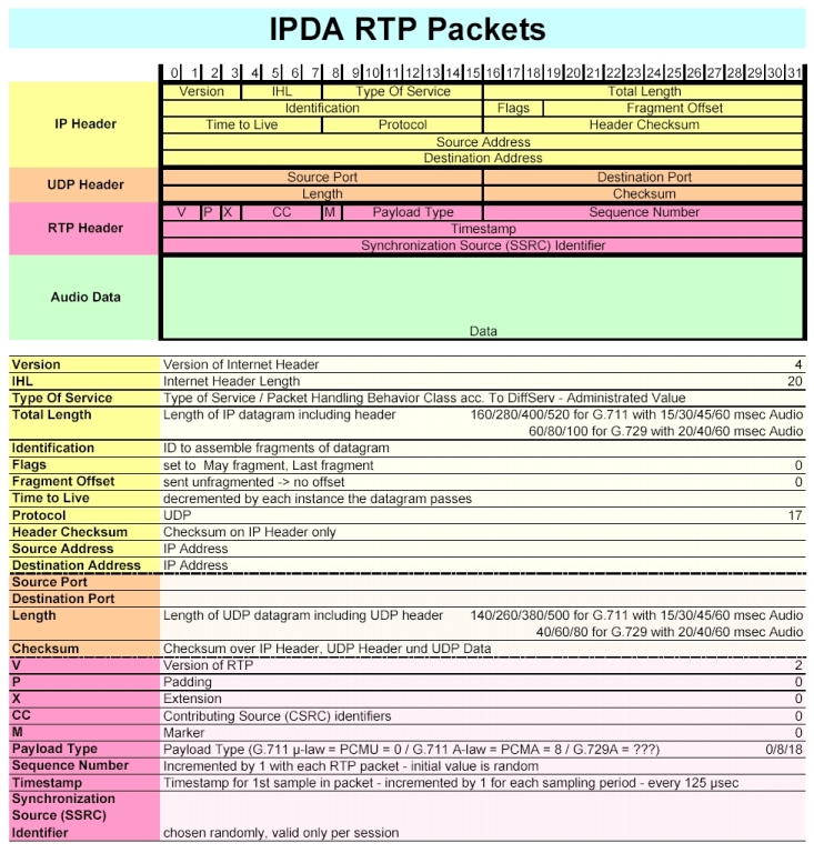 RTP-2.jpg