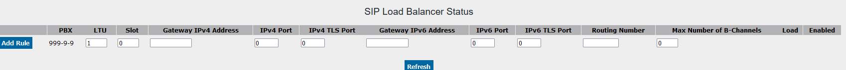 SIP_Load_Balancer_Status-2.PNG