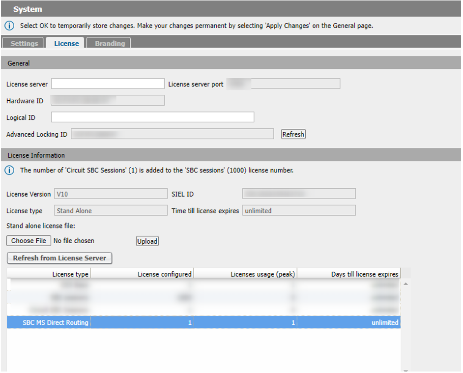 SIP_Service_provider_license-2.PNG