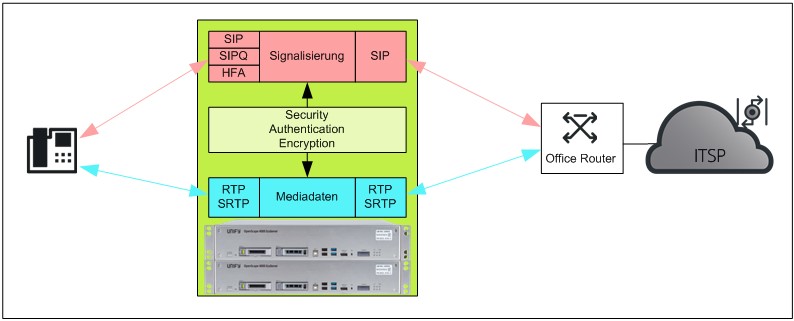 builtin_sbc2-2.jpg