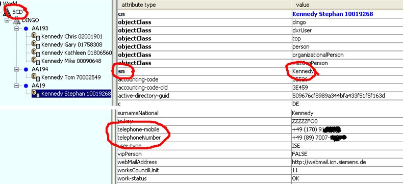 contact_data_phone_display_ldap_01-2.jpg
