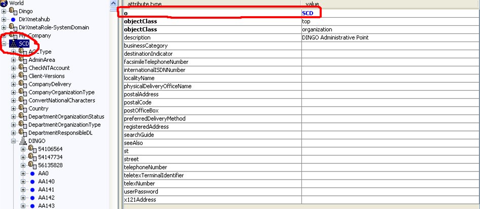 contact_data_phone_display_ldap_02-2.jpg