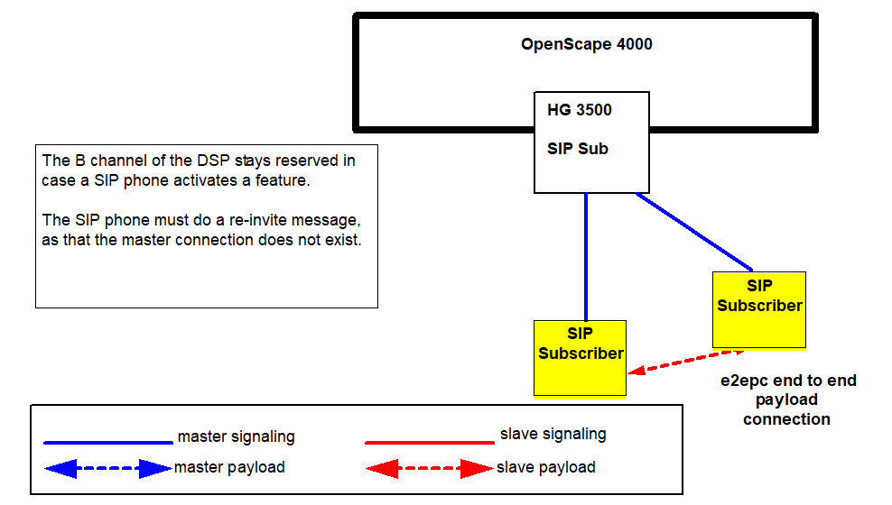 er009b48-2.png