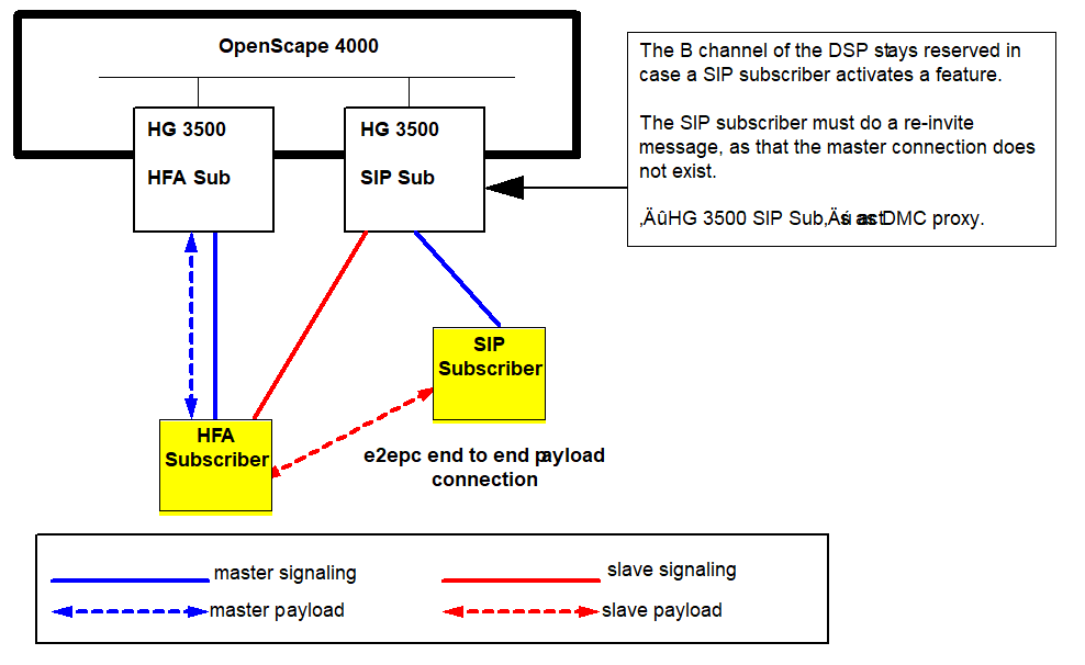 er009c81-2.png