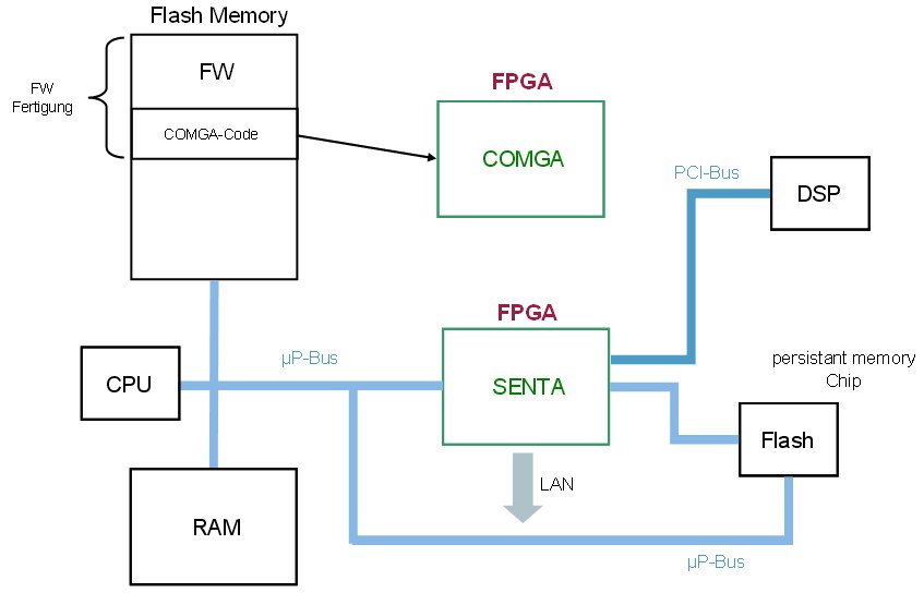 fpga_overview-2.jpg