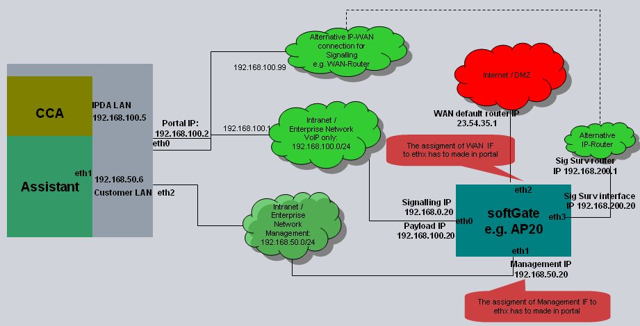 lan_interfaces-2.jpg
