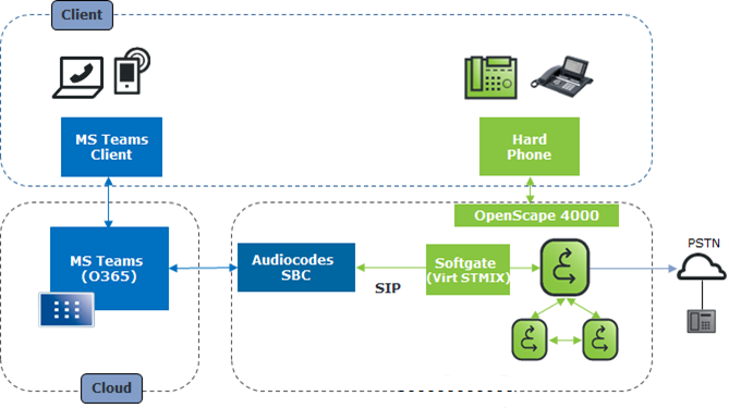 ms_teams_fig-2.png