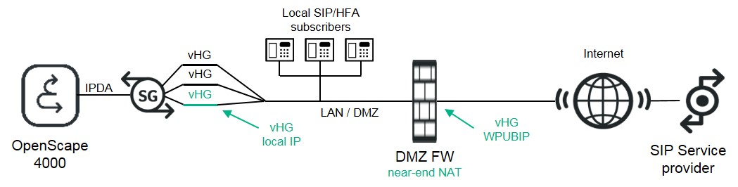 nearendnat_vhg1-2.jpg
