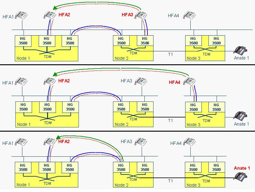 scenario_b-2.jpg