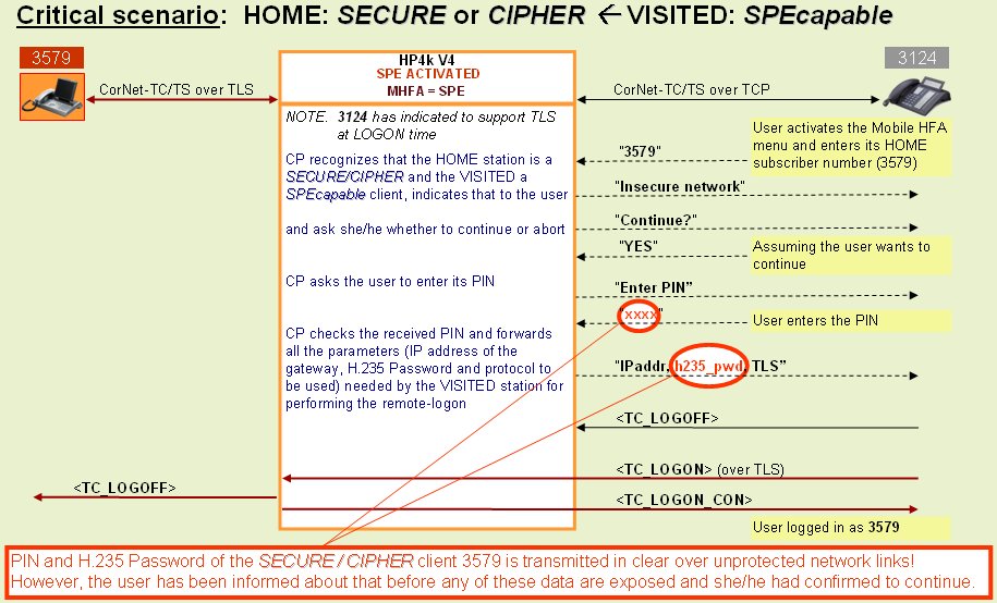 spe_mhfa_critical_scenario-2.jpg