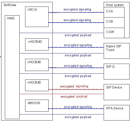 spe_softgate_v6-2.jpg