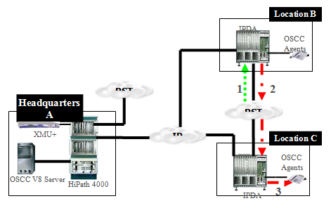sps_divert_call_01-2.png