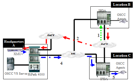 sps_divert_call_02-2.png