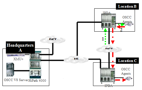 sps_divert_call_03-2.png