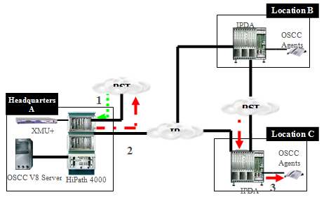 sps_divert_call_04-2.png