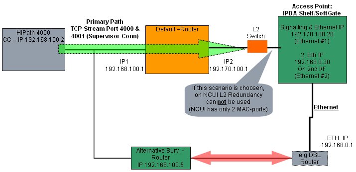 udp_scenario_02-2.jpg