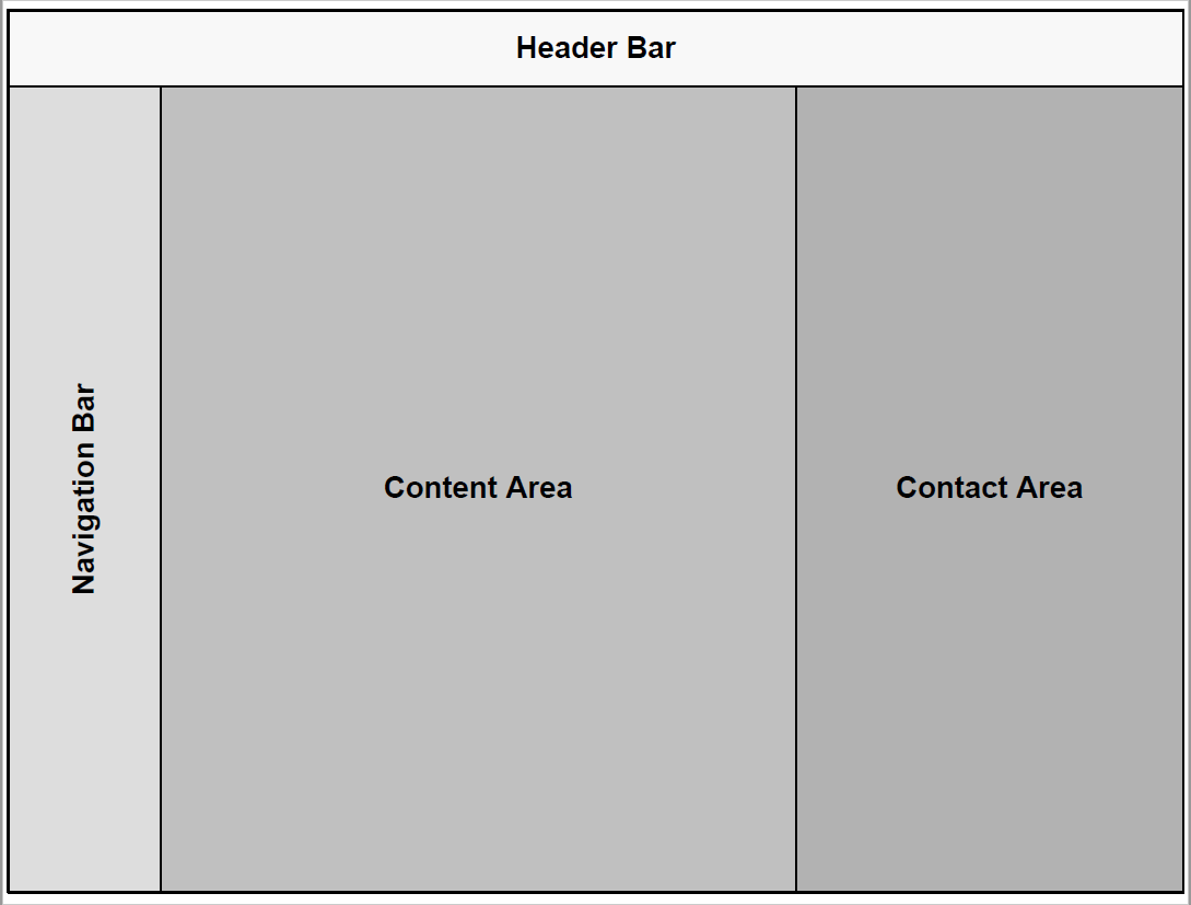 gui_composition-2.PNG