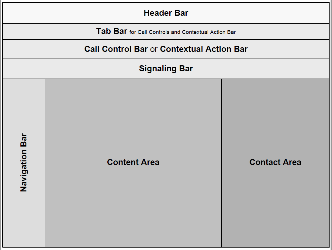 gui_composition_context-2.png