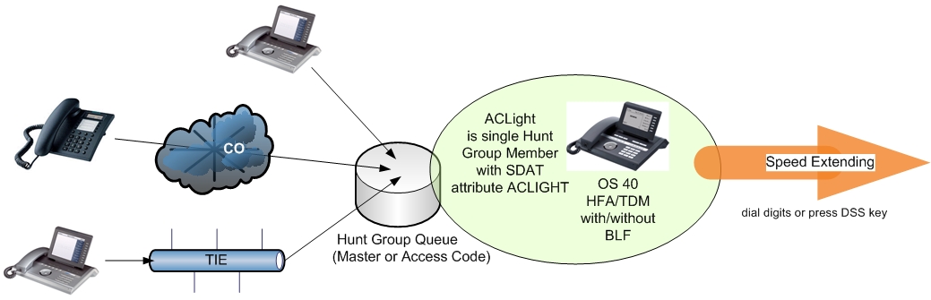 ac_light.jpg