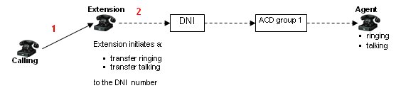 acd_scenario_4.jpg