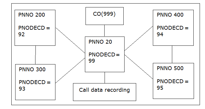 bn00db8c.wmf.png