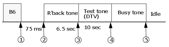 gs00f85c.wmf.png