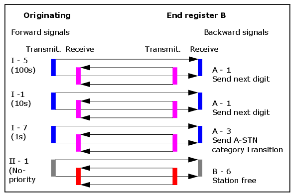 hc0098b6.wmf.png