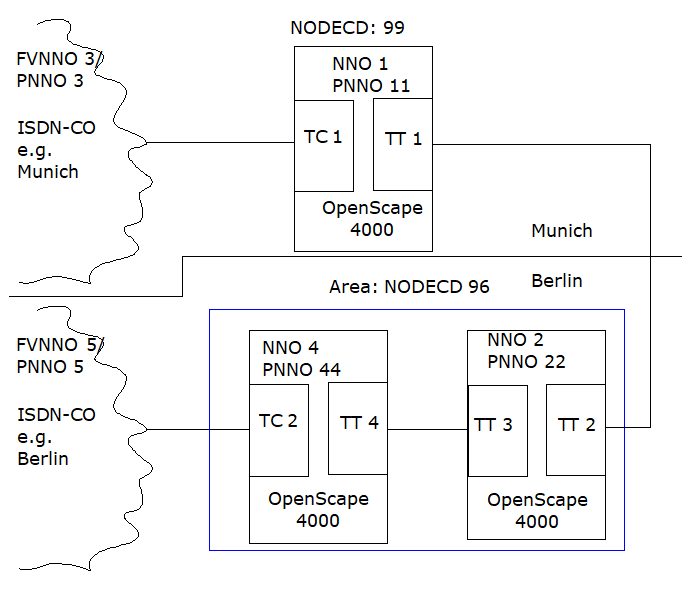 hf009bd8.wmf.png