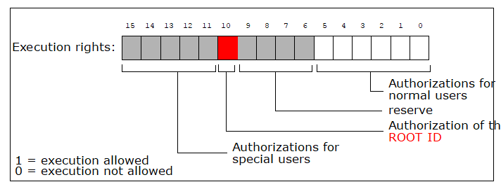 hz00c464.wmf.png