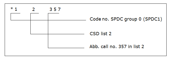 ks00a0c3.wmf.png